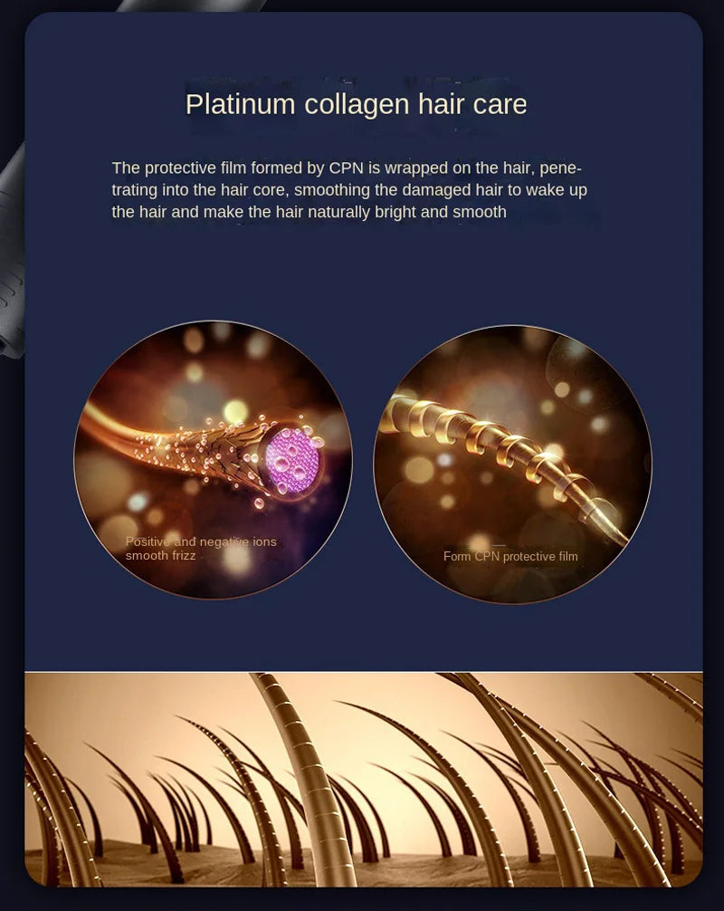 Secador de Pelo Profesional con Iones Negativos y Luz Azul