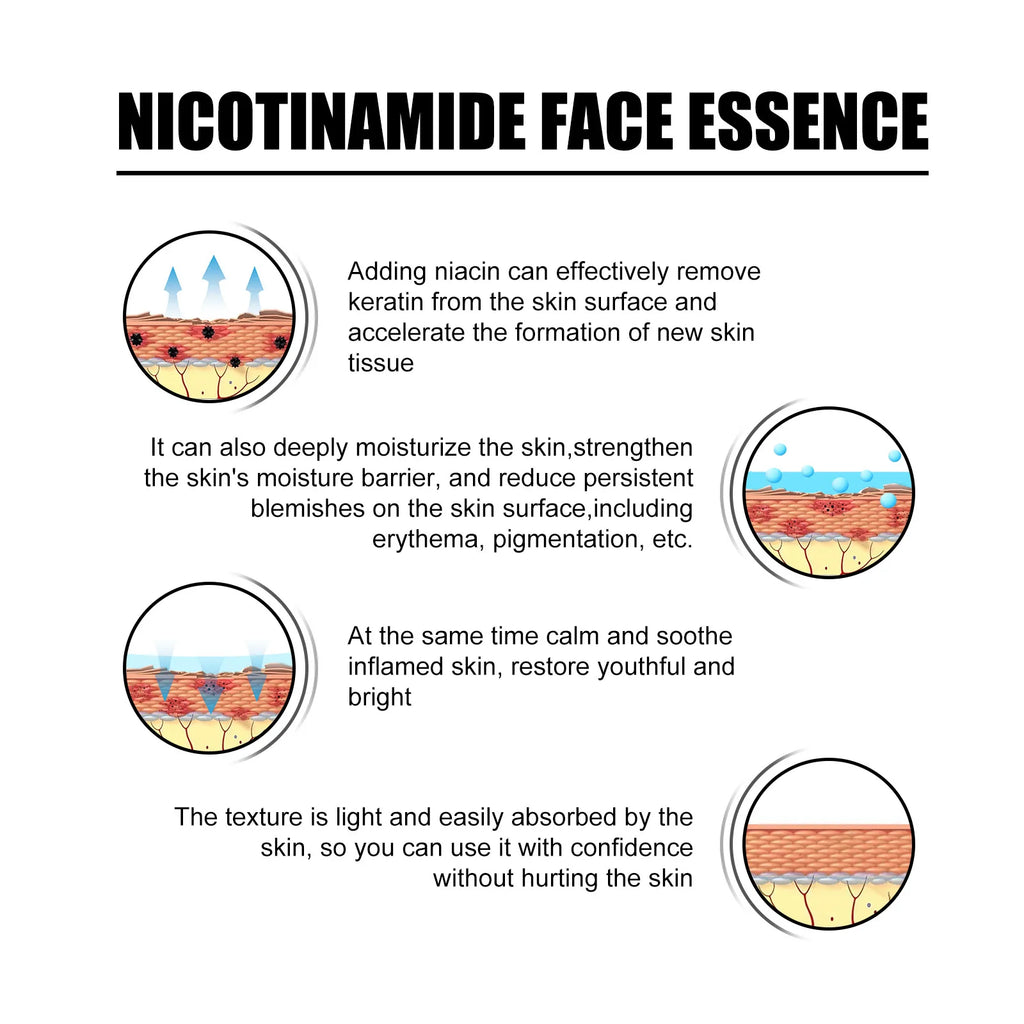 Pore Shrinking Serum Face Removing Dullness Facial Nicotinamide Hydrating Face Lifting Hyaluronic Acid Face Moisturizing Serum