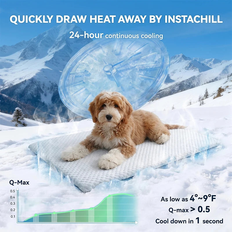 Manta Refrescante de Verano para Perros y Gatos — Transpirable y Lavable