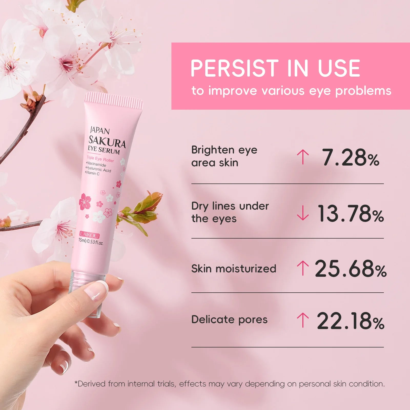 Contorno de Ojos LAIKOU Sakura con Rodillo — Antiojeras, Hidratante y Antiarrugas